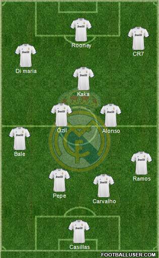 Real Madrid C.F. Formation 2011