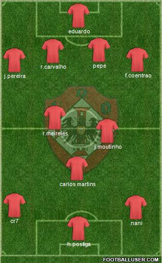 União Desportiva Oliveirense Formation 2011