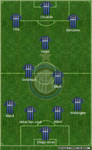 F.C. Internazionale Formation 2011