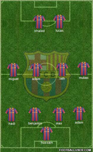 F.C. Barcelona Formation 2011