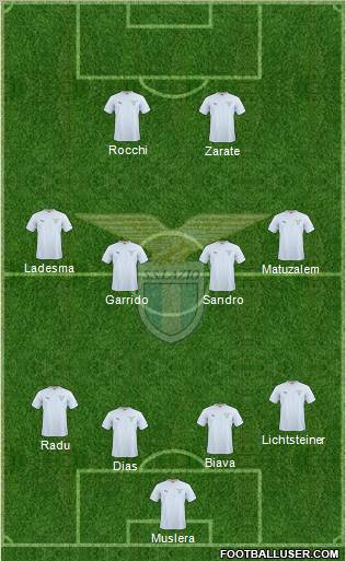S.S. Lazio Formation 2011