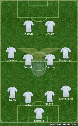 S.S. Lazio football formation