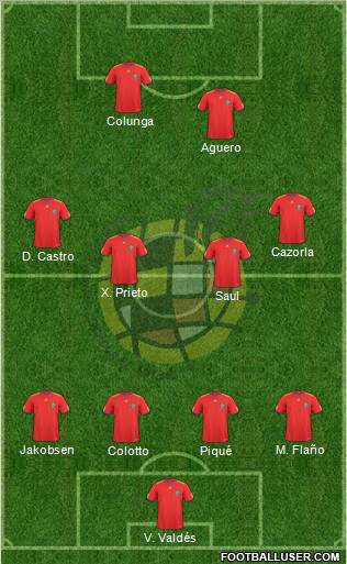 Spain Formation 2011