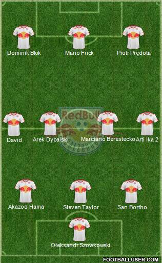 FC Salzburg Formation 2011