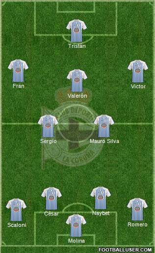 R.C. Deportivo de La Coruña S.A.D. Formation 2011