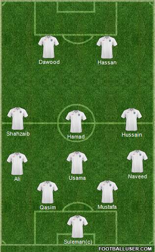England Formation 2011