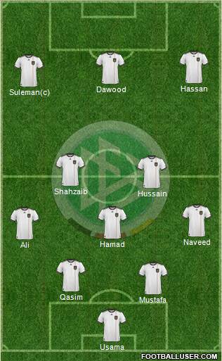Germany Formation 2011
