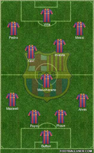 F.C. Barcelona Formation 2011