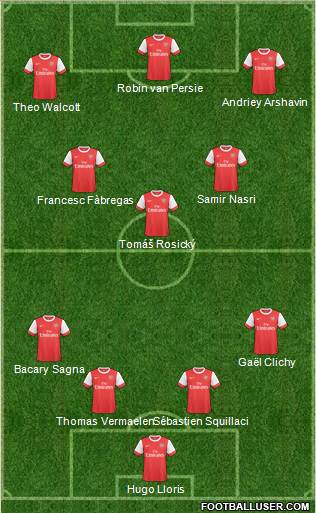 Arsenal Formation 2011