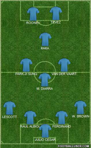 Pro Evolution Soccer Team Formation 2011