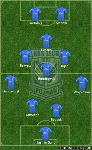Lech Poznan Formation 2011