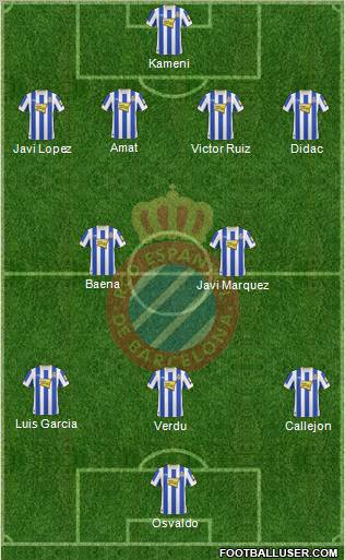 R.C.D. Espanyol de Barcelona S.A.D. Formation 2011