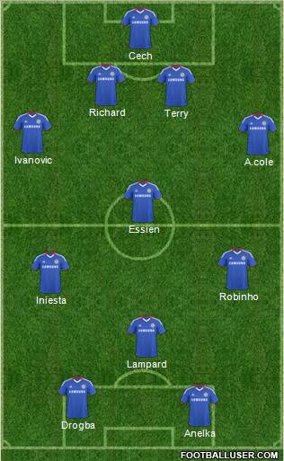 Chelsea Formation 2011