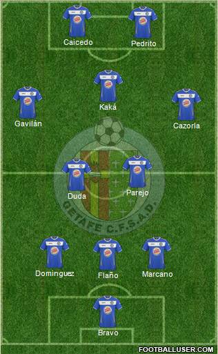 Getafe C.F., S.A.D. football formation