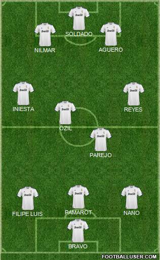 R. Madrid Castilla Formation 2011