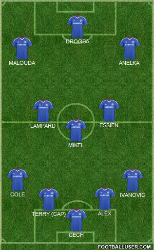 Chelsea Formation 2011