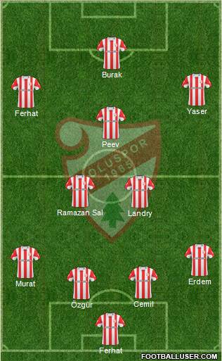 Boluspor Formation 2011