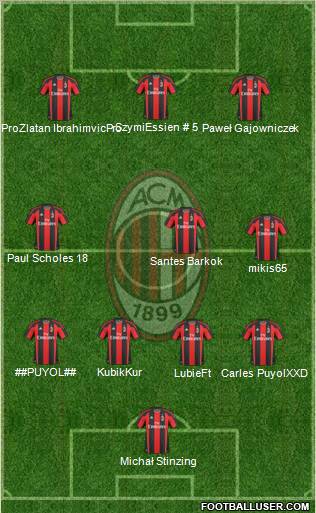 A.C. Milan Formation 2011