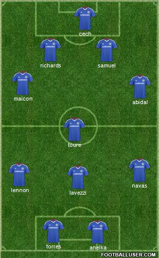 Chelsea Formation 2011