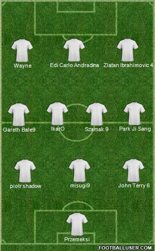 J-League All-Star West Formation 2011