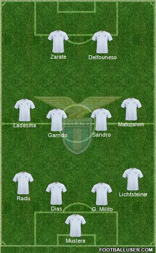 S.S. Lazio Formation 2011