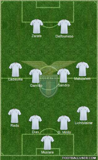 S.S. Lazio football formation