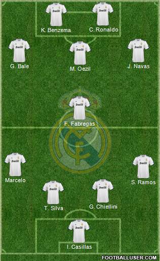 Real Madrid C.F. Formation 2011