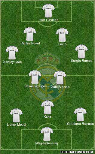 Real Madrid C.F. Formation 2011