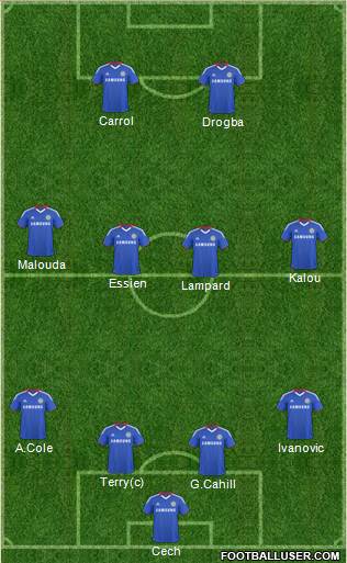 Chelsea Formation 2011