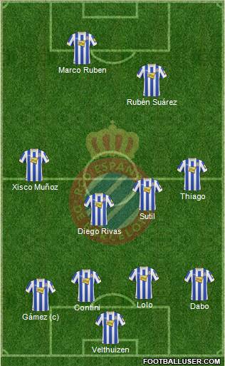 R.C.D. Espanyol de Barcelona S.A.D. football formation