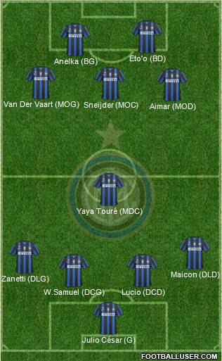 F.C. Internazionale Formation 2011