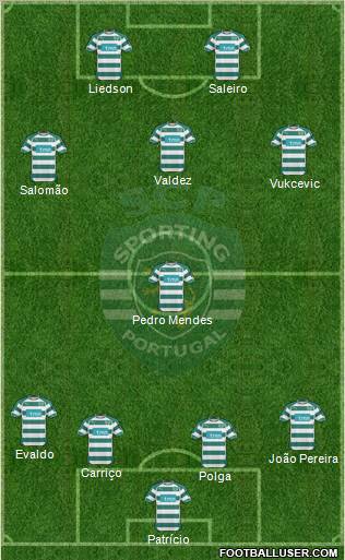 Sporting Clube de Portugal - SAD Formation 2011