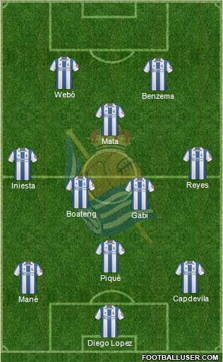 Real Sociedad S.A.D. Formation 2011