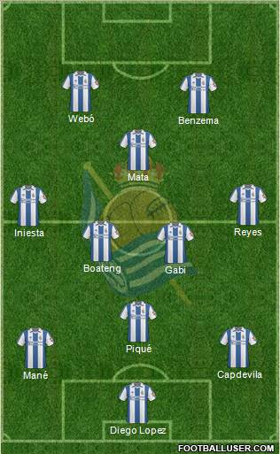 Real Sociedad S.A.D. 3-5-2 football formation