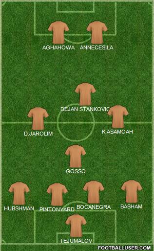 Pro Evolution Soccer Team Formation 2011