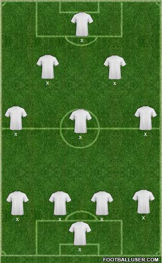 Fifa Team Formation 2011