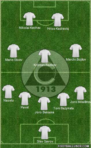 Slavia (Sofia) Formation 2011