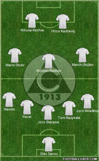 Slavia (Sofia) football formation