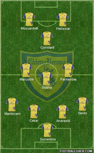 Chievo Verona 4-3-1-2 football formation