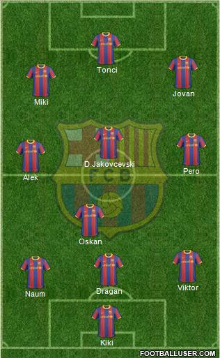 F.C. Barcelona Formation 2011