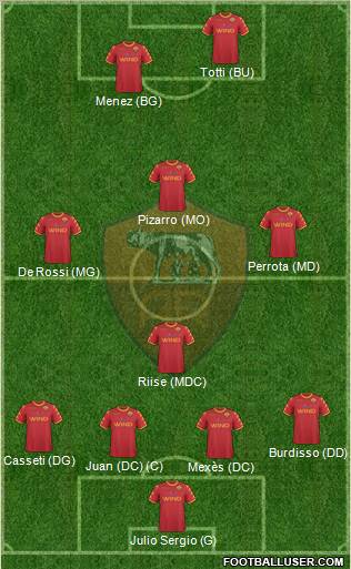 AS Roma Formation 2011
