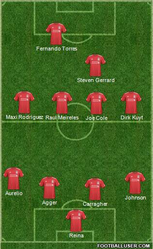 Liverpool Formation 2011