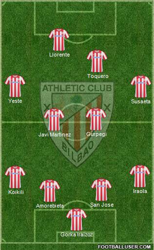 Athletic Club Formation 2011