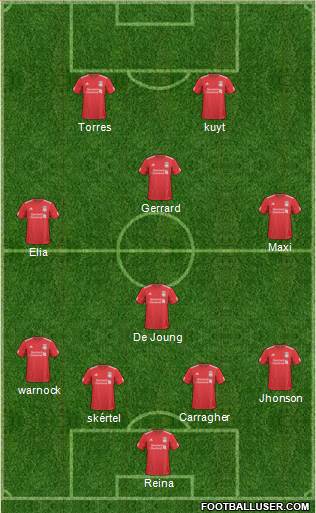 Liverpool Formation 2011