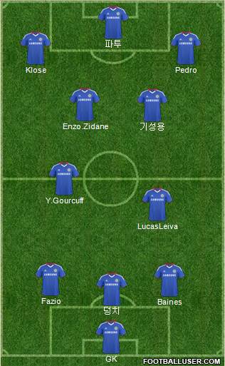 Chelsea Formation 2011