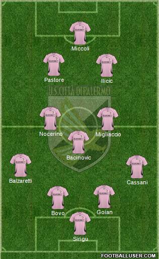 Città di Palermo football formation