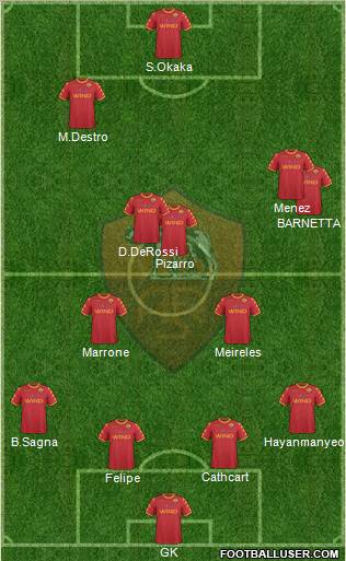AS Roma Formation 2011