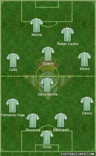 Real Betis B., S.A.D. Formation 2011