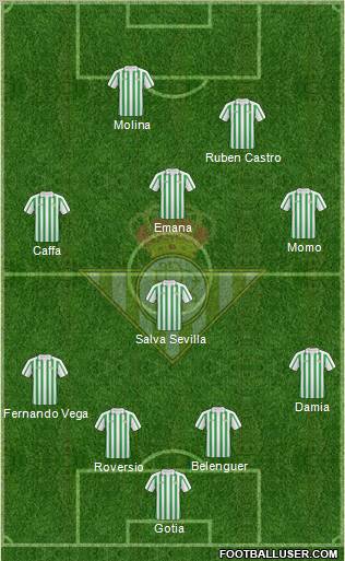 Real Betis B., S.A.D. football formation