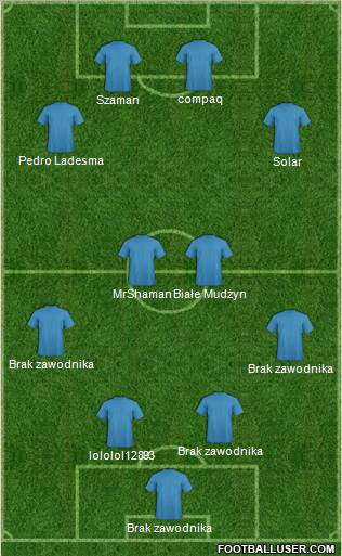 Football Manager Team Formation 2011
